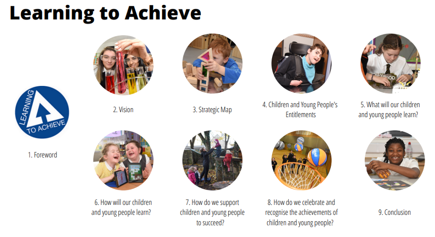 learning to achieve (2).png